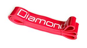 Power Band Diamond Rosso Altezza 45 mm.| Banda Elastica Singola per Potenziamento Muscolare | Esercizi di Forza, Velocità e Elasticità | Riabilitazione e Crosstraining